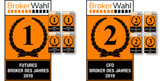 Broker wahl