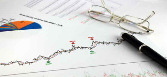 Basics of Technical analysis